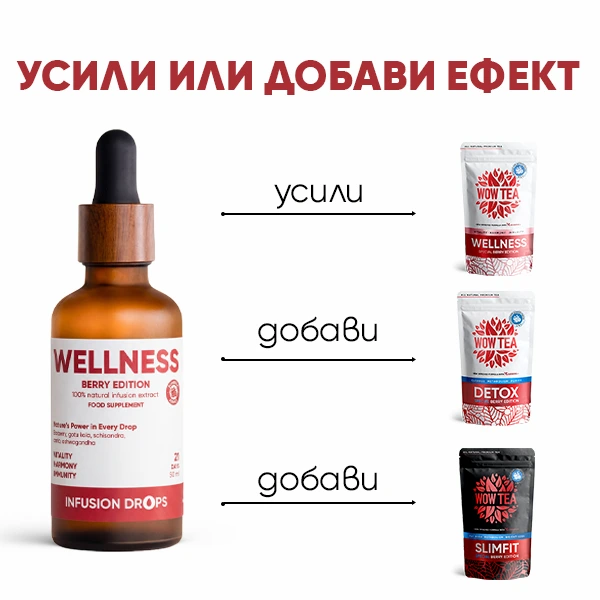 Berry Wellness Infusion Капки | WOWTEA Wellness Berry Infusion Drops PP Gallery 9