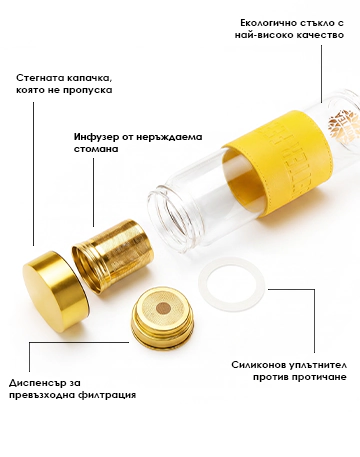 Стилна Тропикана бутилка за чай | WOW TEA 🇧🇬 Стилна Тропикана бутилка за чай | bottle parts banner stylish tropicana bottle m BG