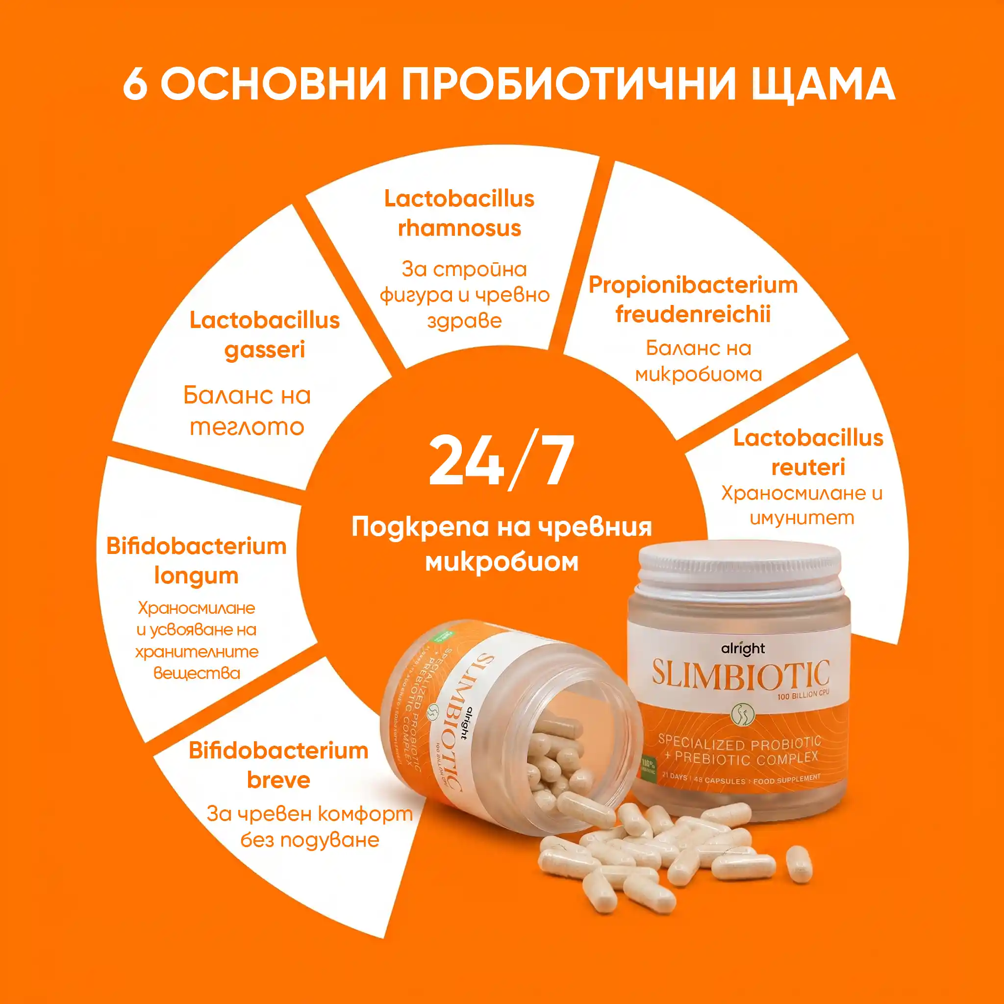wow-tea-web-slimbiotic-gallery-banner-4-BG Alright Slimbiotic | wow tea web slimbiotic gallery banner 4 BG 1
