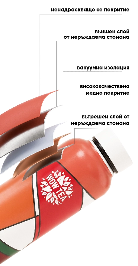 ARTea термобутилка с инфузер | WOW TEA 🇧🇬 ARTea термобутилка с инфузер | wowtea web artea bottle layers M