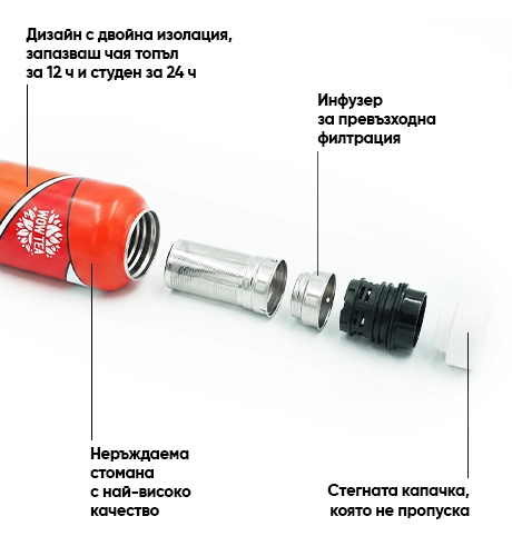 ARTea термобутилка с инфузер | WOW TEA 🇧🇬 ARTea термобутилка с инфузер | wowtea web artea bottle parts M