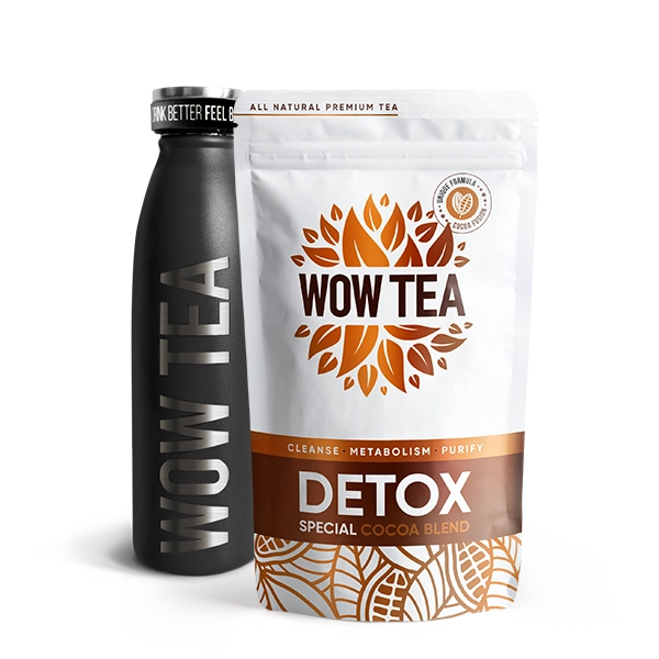 Perfect Cocoa Detox Set