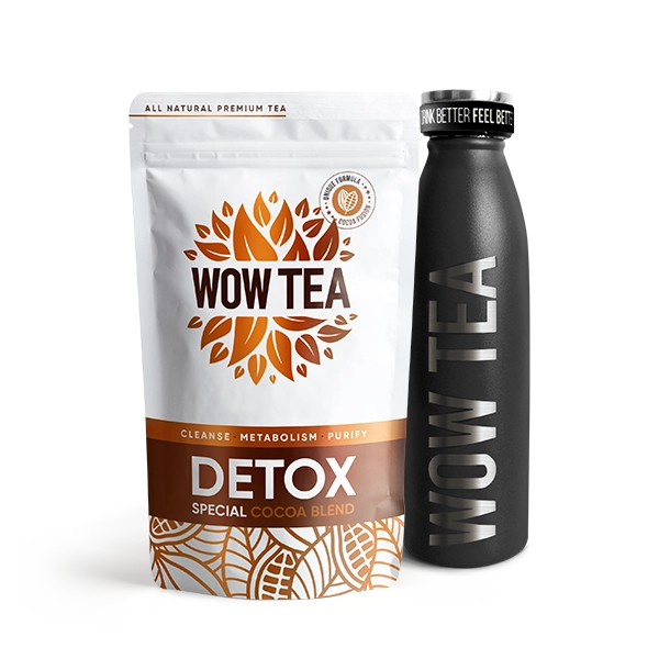 Perfect Cocoa Detox Set